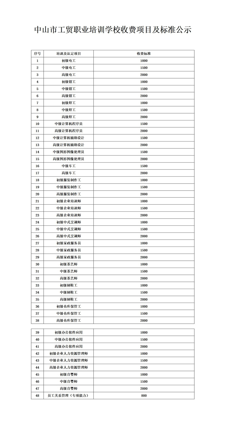 工貿(mào)職業(yè)培訓(xùn)收費項目公示_01