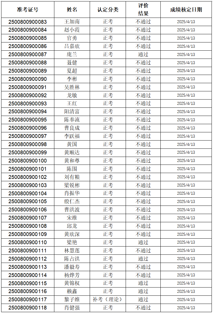 AEC33E3B-C53E-4cd8-B055-C43B9DE9C80D
